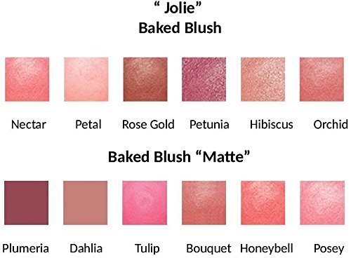 Jolie Radiant Marbleized Baked Blush Blusher Cheek Color - Nectar (Luminous)