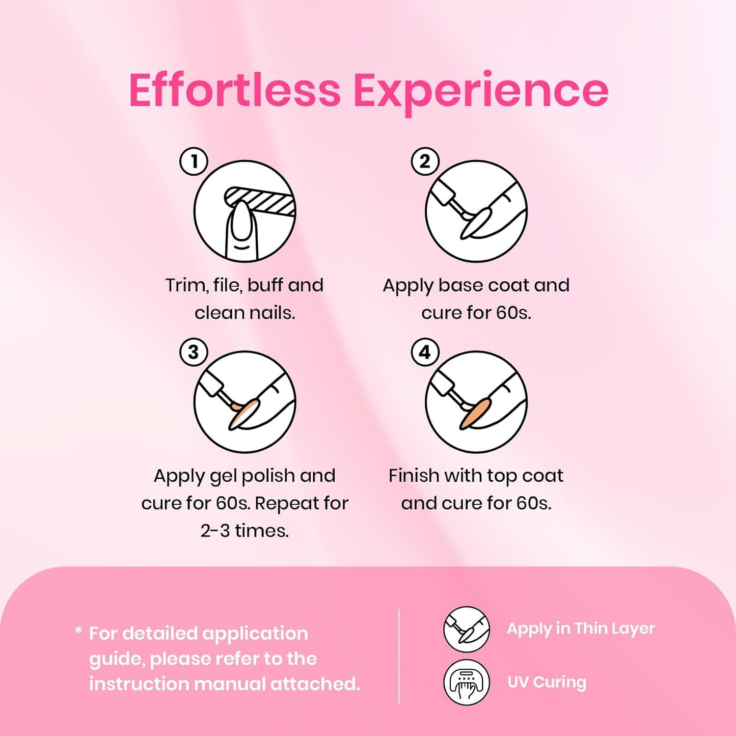 Beetles Gel Nail Polish Set - Pink Melody 6 Colors Gel Polish Kit, Nude Light Baby Hot Pink Colors, Soak off UV LED Lamp Nail Art Manicure DIY Home Gifts for Women