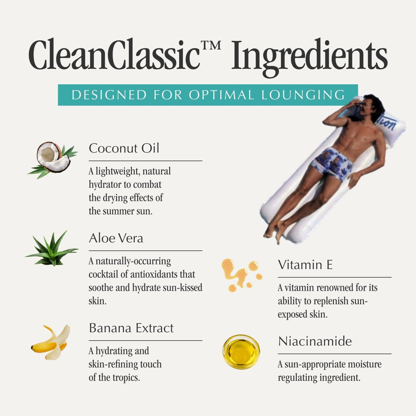 Vacation Classic Sunscreen Lotion SPF 50 & Air Freshener Bundle, Water-Resistant, Lightweight, Transparent on All Skin Tones, Dermatologist-Tested, Vegan, Travel Size, 3.4 Fl. Oz.