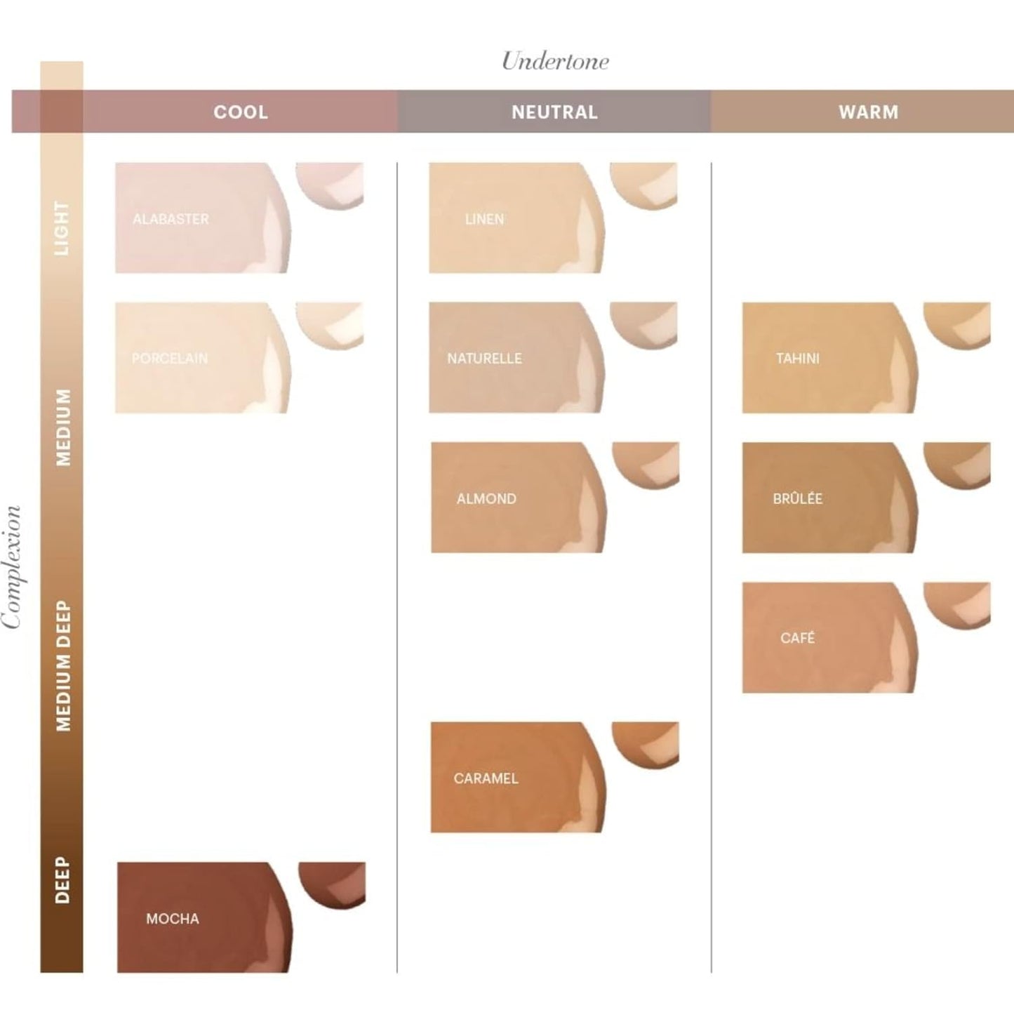 Glo Skin Beauty Luminous Liquid Foundation with SPF 18 (Alabaster) - Mineral Makeup, Improves Uneven Skin Tone, Smooths & Corrects Imperfections, Sheer to Medium Coverage, Dewy Finish