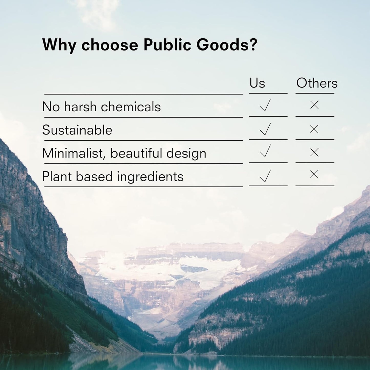 Public Goods Body & Hand Lotion for Women & Men | Natural Moisturizing Daily Lotion for Dry & Itchy Skin | Paraben & Sulfate Free | Made with Organic Essential Oils | Made in Canada | 34 Fl Oz Refill