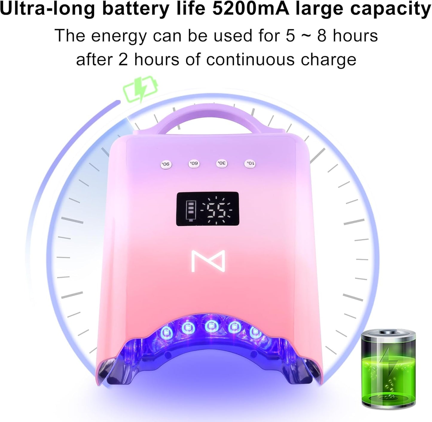 M - NEO Cordless & Rechargeable Nail Curing Lamp 78W with 4 LCD Time Display Timer, Auto Sensor, and Spacious Interior for All Hand Sizes and Nail Lengths (Violet)