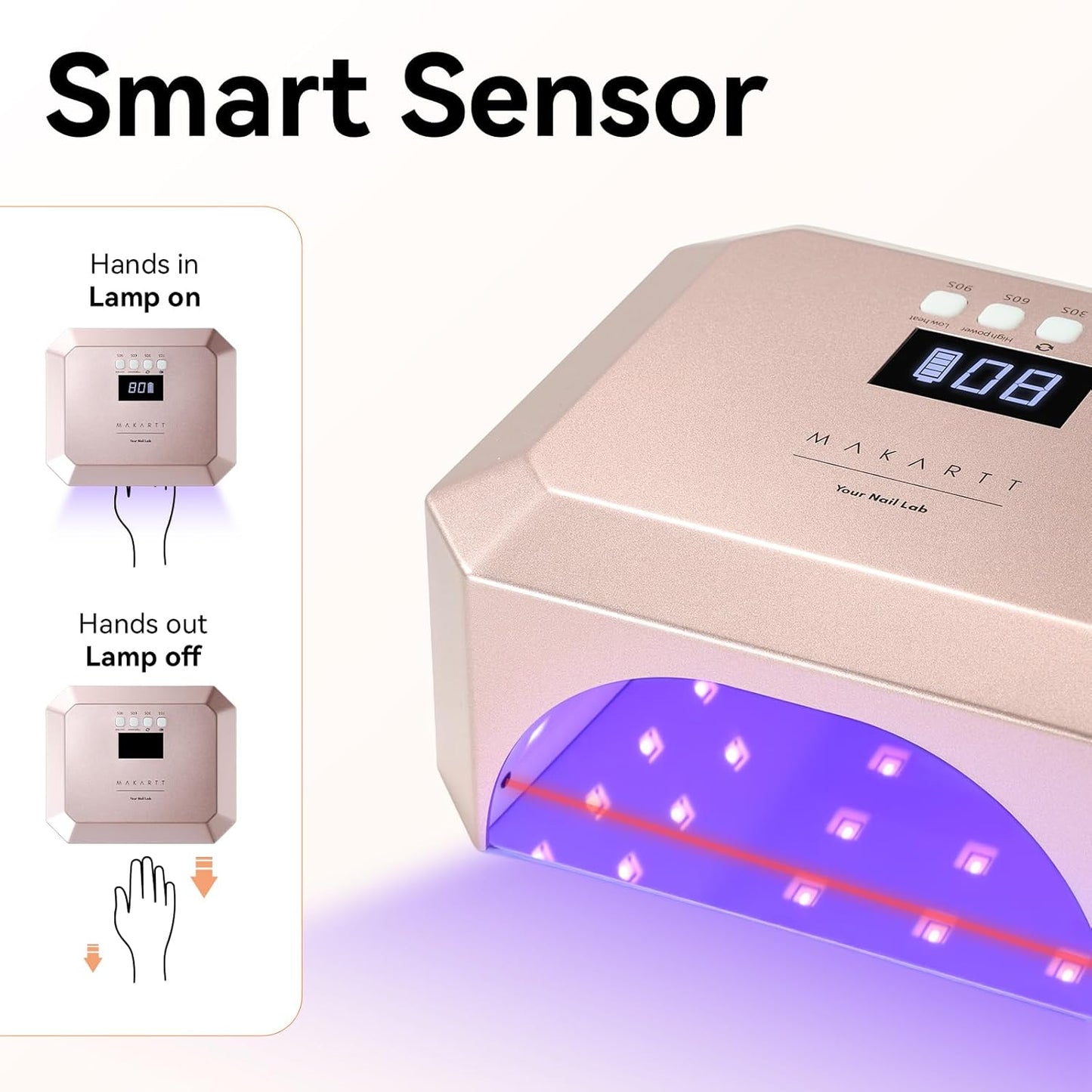 Makartt UV LED Nail Lamp for Gel Nails – Rechargeable Aurora 30W Nail Light with 39 LEDs, Large Space 2600mAh Battery 4 Timers & Auto Sensor Fast Curing Cordless Nail Lamp for Salon(Rose Pink)