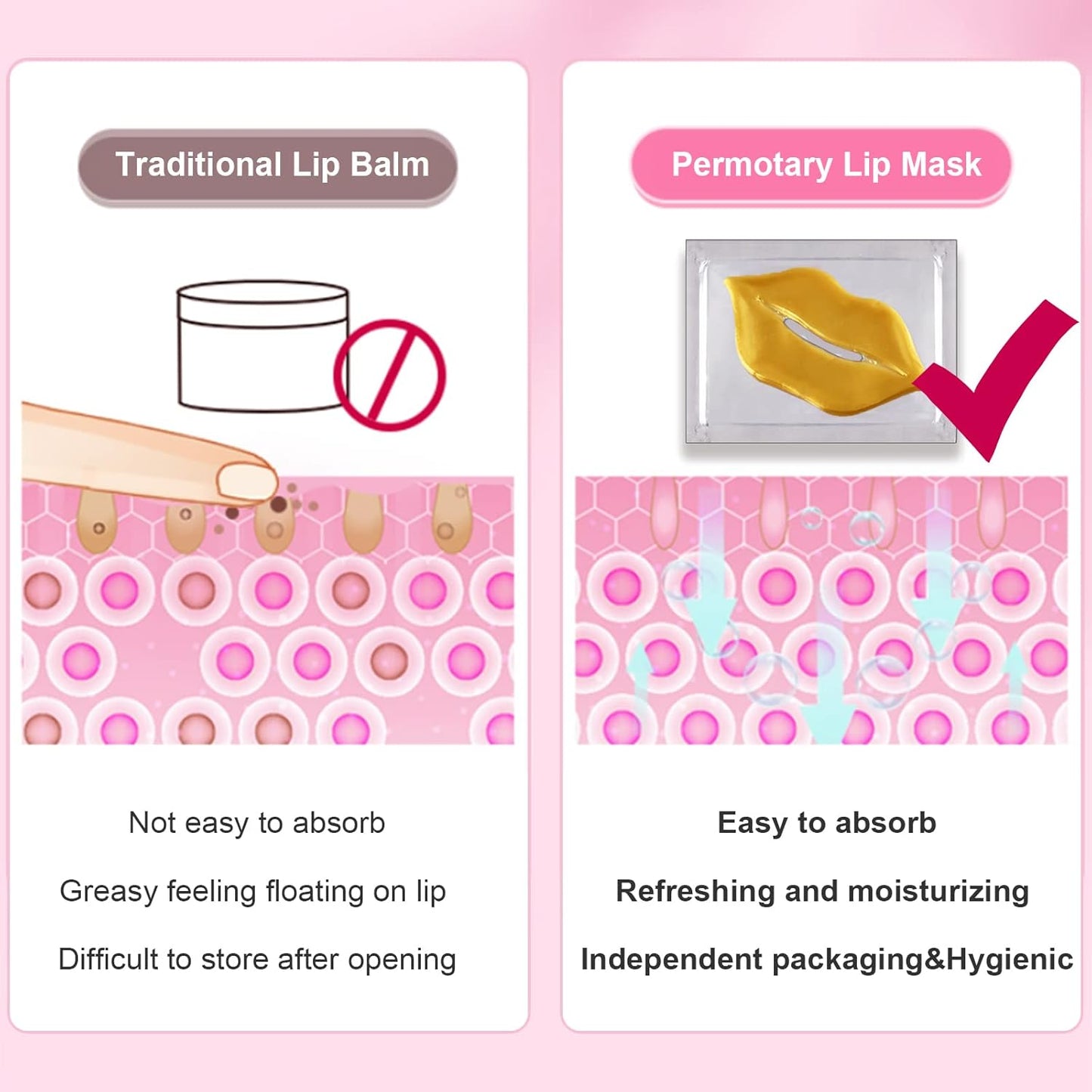 Permotary 30 PCS Collagen Lip Mask Crystal Lip Care Gel Pads for Moisturizing & Reducing Chapped, Smoothing Lip Fine Lines-Lip Patches for Firms & Hydrate and Plump Your Lips,Gold