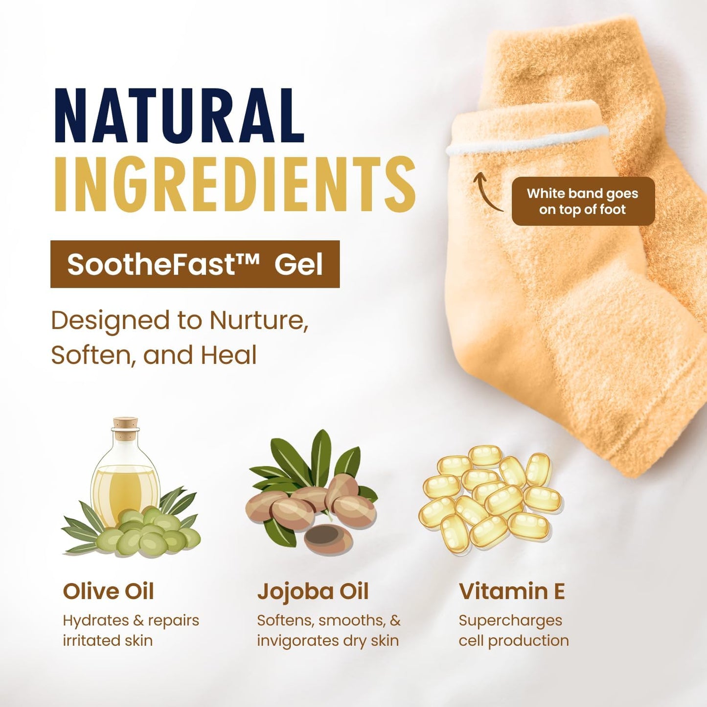 Dr. Frederick's Original Moisturizing Fuzzy Heel Socks - 2 Pairs - Cozy Gel-Lined Sleep Socks for Women & Men - Soothes Dry, Cracked Feet - Heel Repair - Citrus Glow