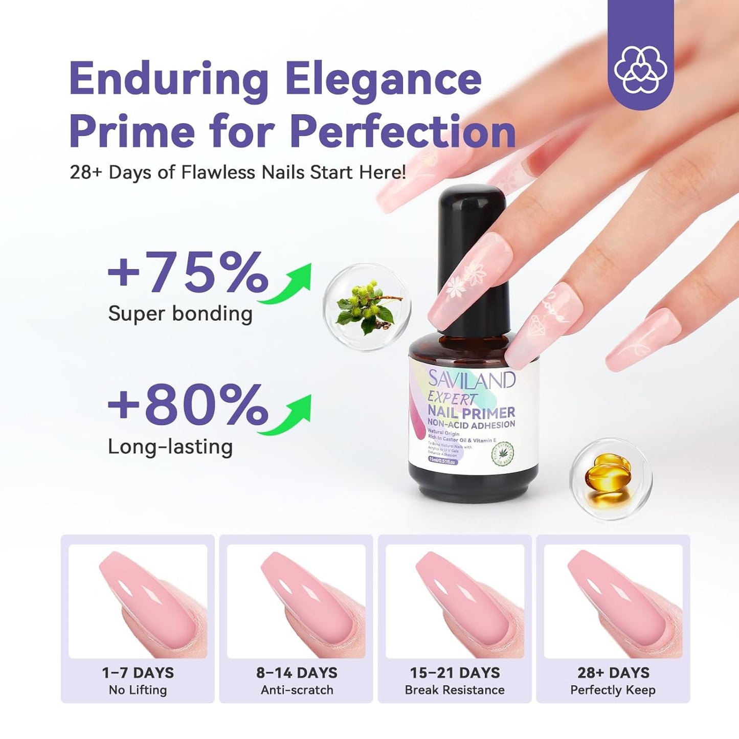 SAVILAND Nail Primer No Lift: 2024 Acid Free Primer Nail Prep Bond with Vitamin E Ingredient Castor Oil for Gel Acrylic Dip Nails, Ultra-Strong Adhesion Protein Nail Bond Nail Supplies Home Salon