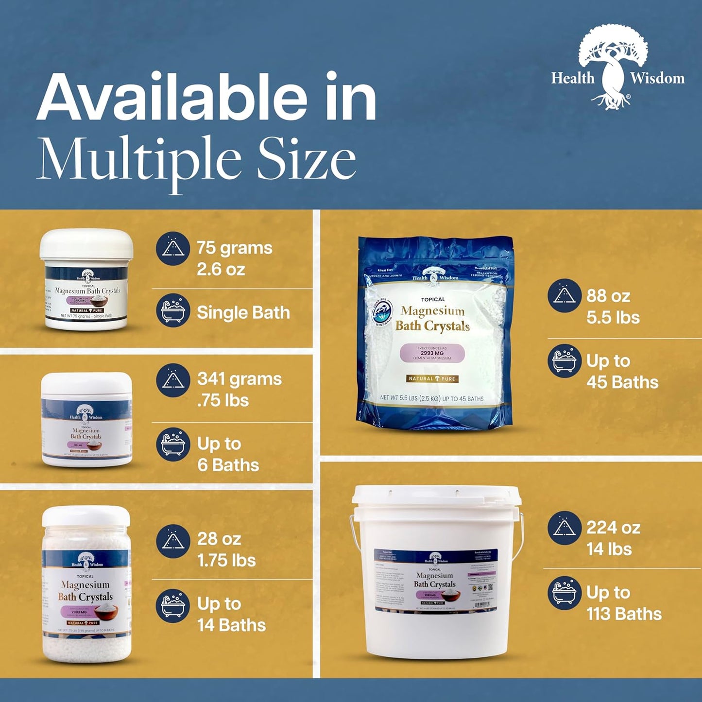 Health and Wisdom Magnesium Bath Crystals - Bath Salts with High Concentration & Enhanced Absorption for Muscle & Joint Relief - Dead Sea Sourced - Unscented - 1.75 lbs - Up to 14 Uses