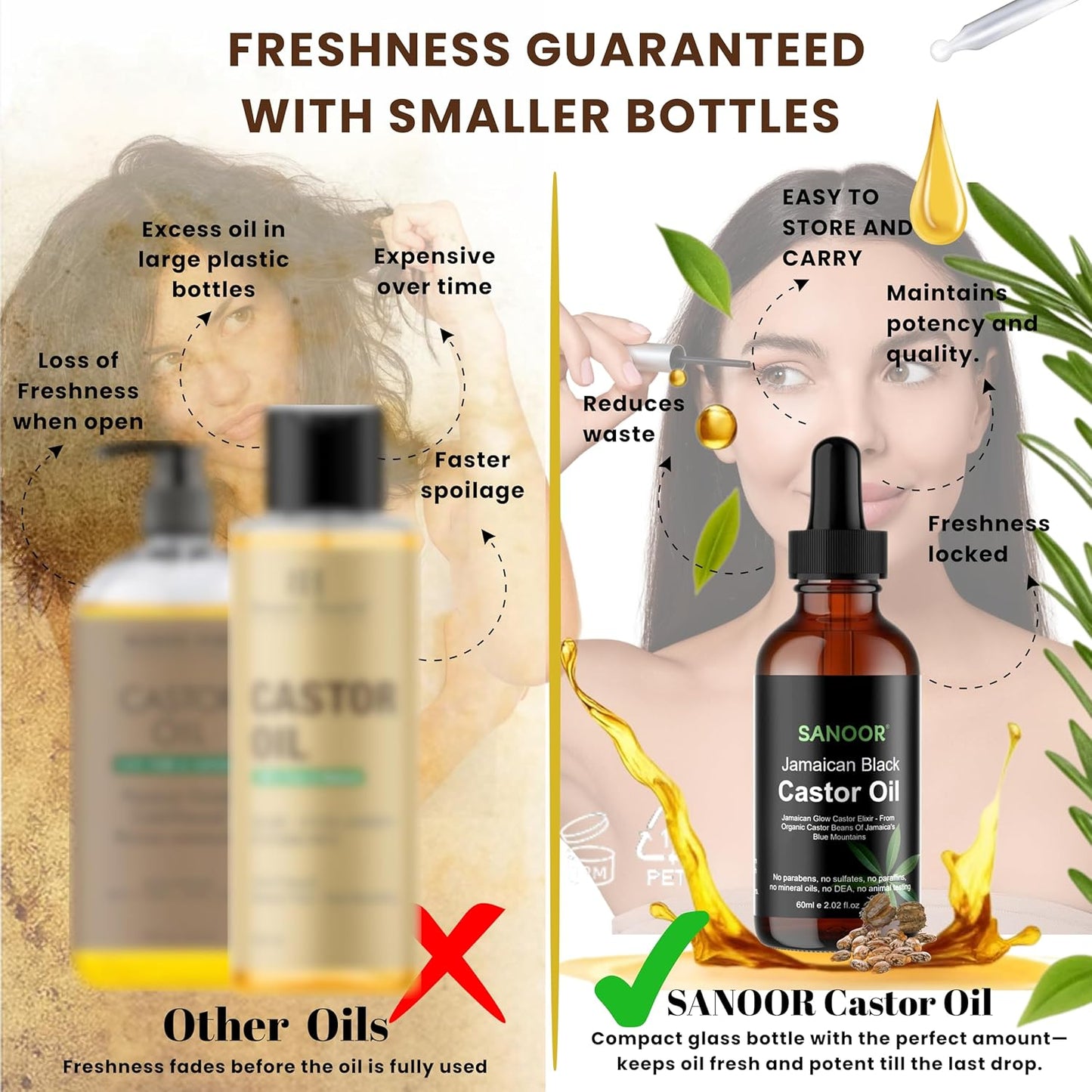 Jamaican Glow Castor Elixir Oil | 100% Pure and Natural - Premium Grade Leave In Oil for Hair Growth, Eyelashes and Eyebrows| Infused with Nutrients Pure Hair Butter | Cold-pressed | 60ml