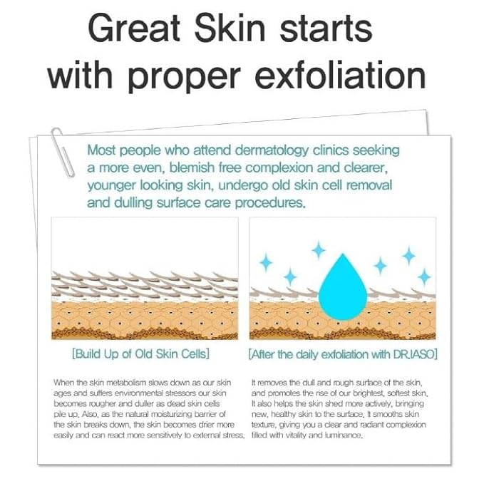 IASO Dr Total Eye Rescue - 0.60oz | eye cream moisturizer | eye cream anti aging bags & dark circle