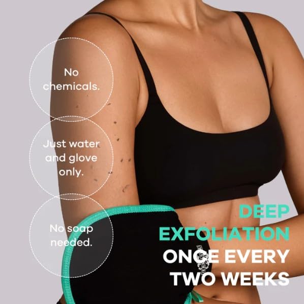 Dermasuri Deep Exfoliating Glove for Shower - Scrubbing Mitt Body Scrubber Gloves Skin Exfoliator & Eliminates Dead Skin - Keratosis Pilaris Scrub Spray Tan Remover - Korean Skincare for Body (2 Pack)