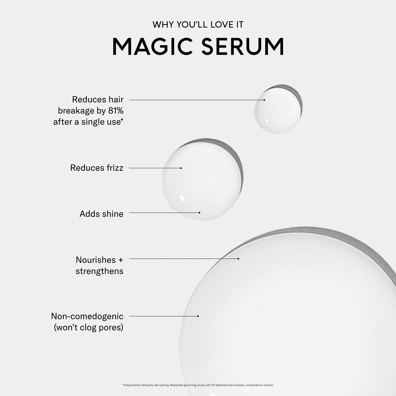 SEEN Magic Serum, Fragrance Free - Non-Comedogenic & Sulfate-Free Hair Serum- Anti Frizz- Dermatologist-Developed - Safe for Sensitive, Eczema & Acne Prone Skin