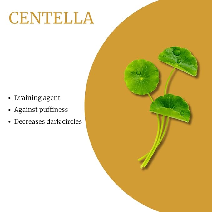 HydraEyes Hydrating Eye Cream - Moisturizing Formula for Brighter, Youthful Eyes | Anti-Wrinkle Treatment