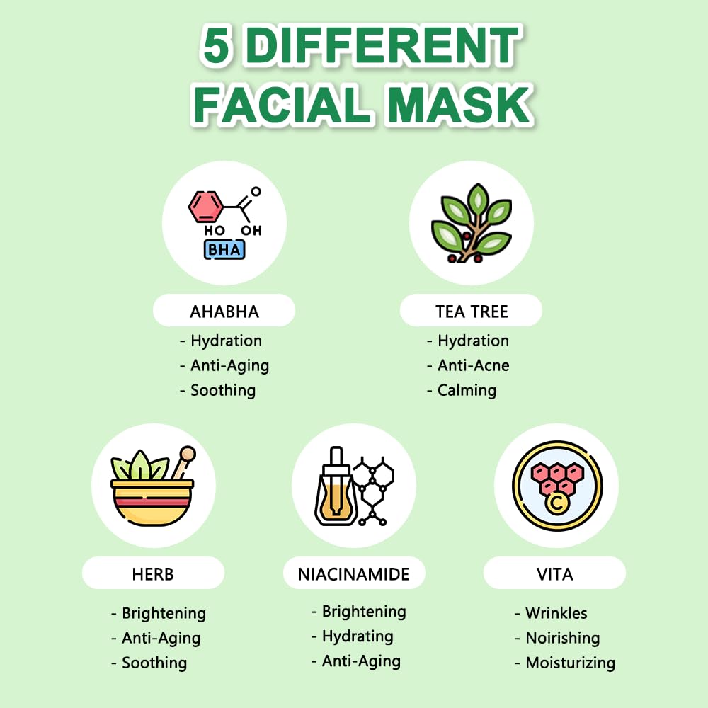 NACIFIC Face Masks Skincare Korean – Premium 10-Sheet Variety Pack for Ultimate Skin Nourishment – Hyaluronic Acid, Ceramide & Vitamin-Infused for All Skin Types
