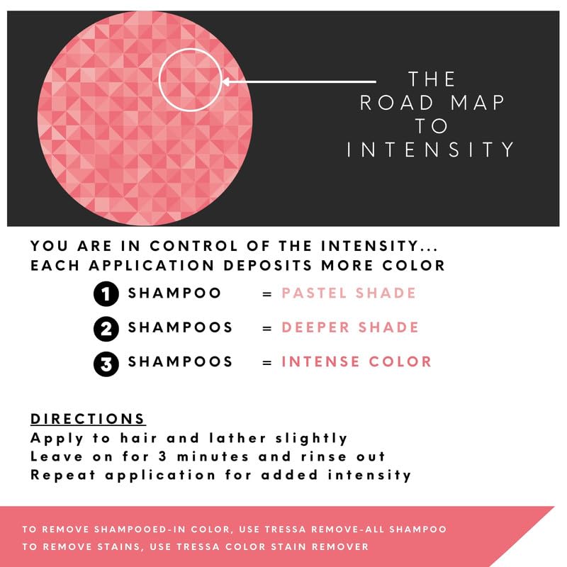 Watercolors INTENSE METALLIC Semi Permanet Color Depositing Shampoo-Sulfate & Paraben Free to Maintain & Enhance Hair Color 8 fl oz - ROSE GOLD (2 Count)
