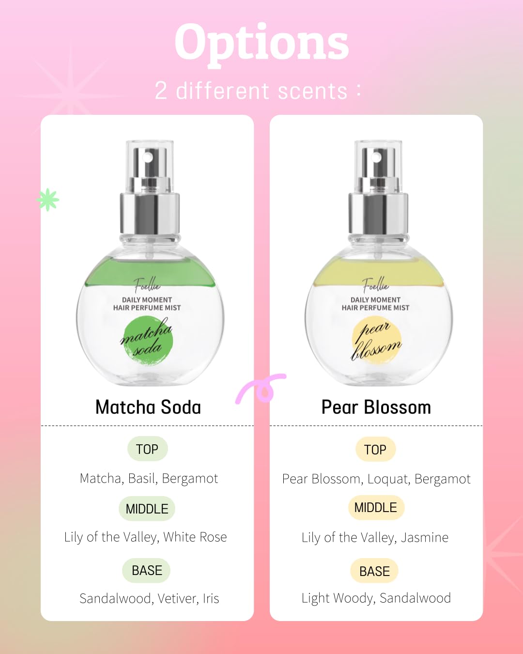 Daily Moment Hair Perfume Mist 100ml/3.38 fl.oz. (Matcha Soda Scent)
