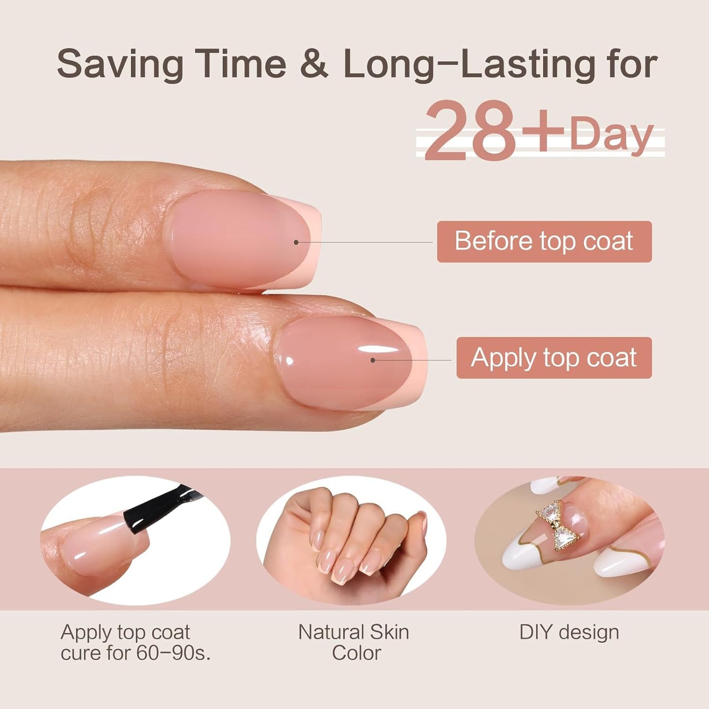 French Tip Press on Nails 160PCS with 5 Strips, 16 Sizes Pre-applied Primer Fake Nails - No Need to File, 5 Colors Short Square Tips, DIY Glue on Nails Kit for Women, Gift Set