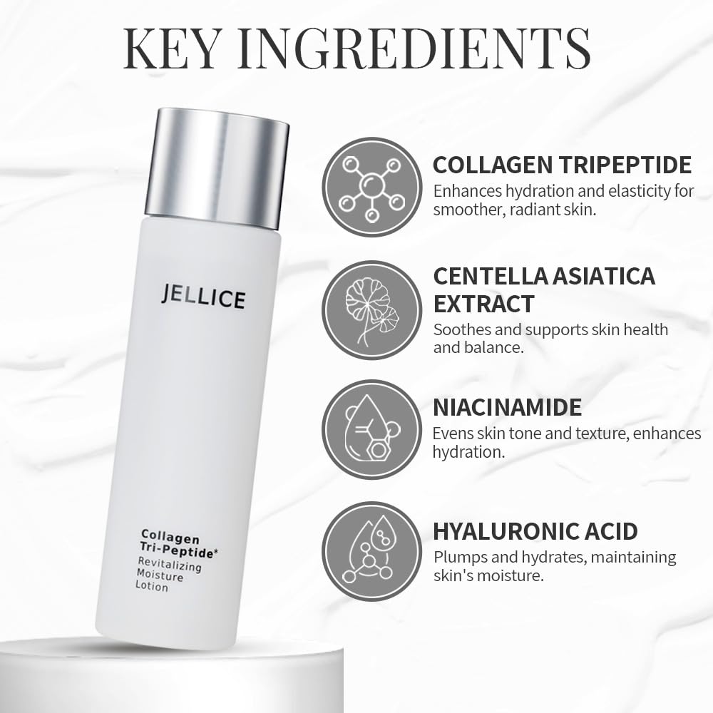 Revitalizing Moisture Lotion