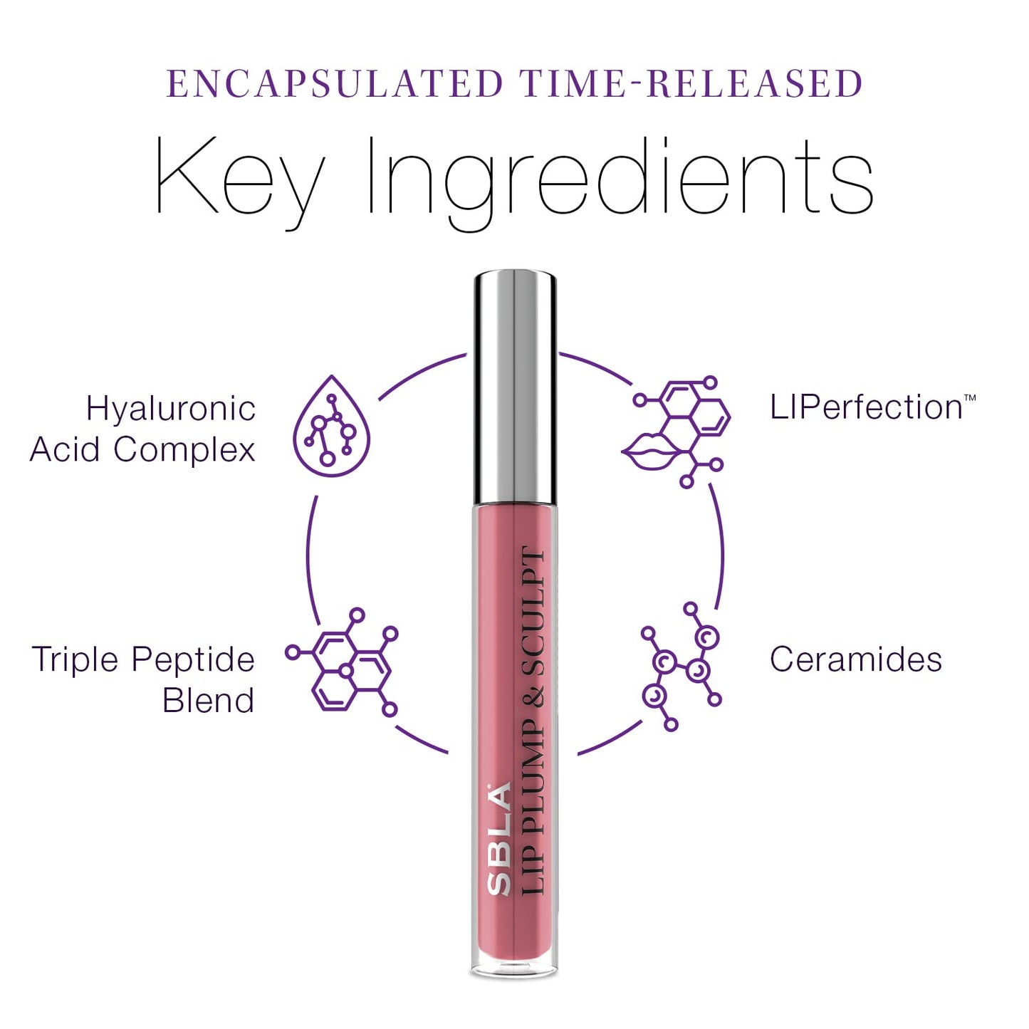 SBLA Beauty - Double The Plump - Lip Plump & Sculpt 11 Fl Oz / 325ml - Lip Plumper - Fuller & Firmer Lips, With Hyaluronic Acids & Peptides - Instantly Plumps, Enhances Hydrates, Reduces Fine Lines