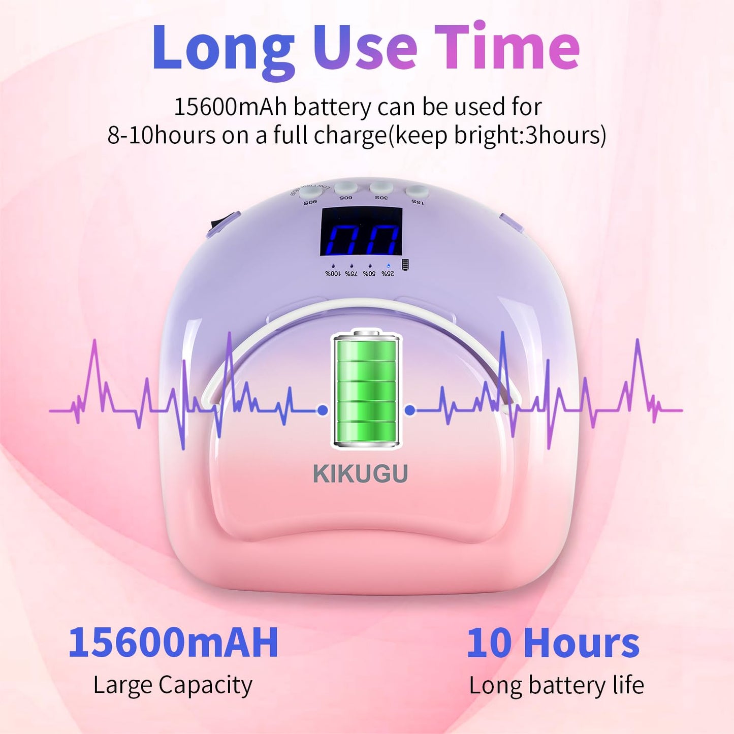 Cordless Rechargeable UV LED Nail Lamp,96W UV Light for Gel Nails with Metallic Reflector & Metal Base, Fast Curing Lamp Manicure,Pedicure,Ideal for Nail Salon(Orange Purple)