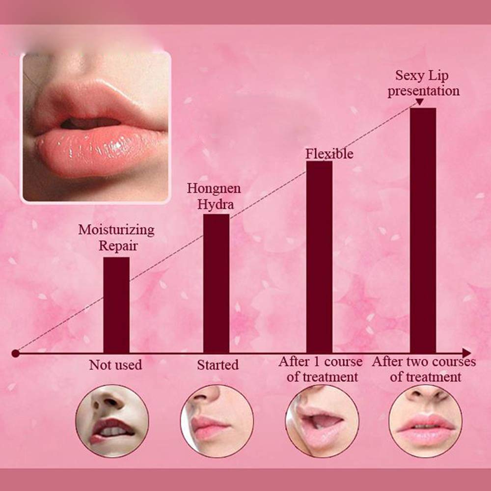 Lip Mask, 30PCS Collagen Crystal Pink Care Gel Pads, Moisturizing Anti-Wrinkle Anti-Aging Firm Hydrate Lips, Remove Dead Skin Fine Lines Moisture Essence Make Your Dry Lip Attractive Sexy