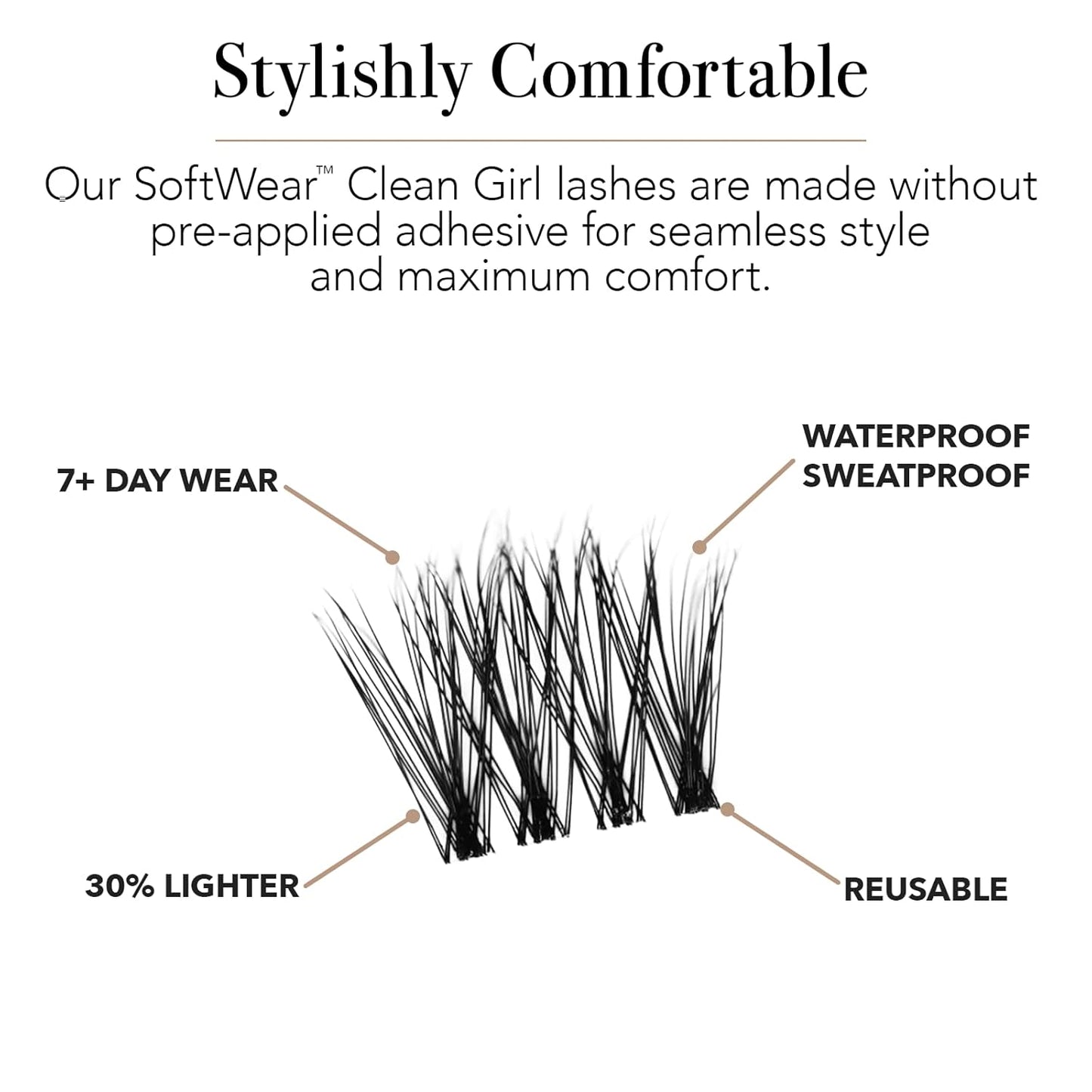 Pro Lash SoftWear Clean Girl Mini Lash Clusters Kit - Natural-Looking, Lightweight Lashes - 7-Day Cluster Eyelash Extensions - Waterproof Lashes Clusters - Single Set - Cat Eye No. 39