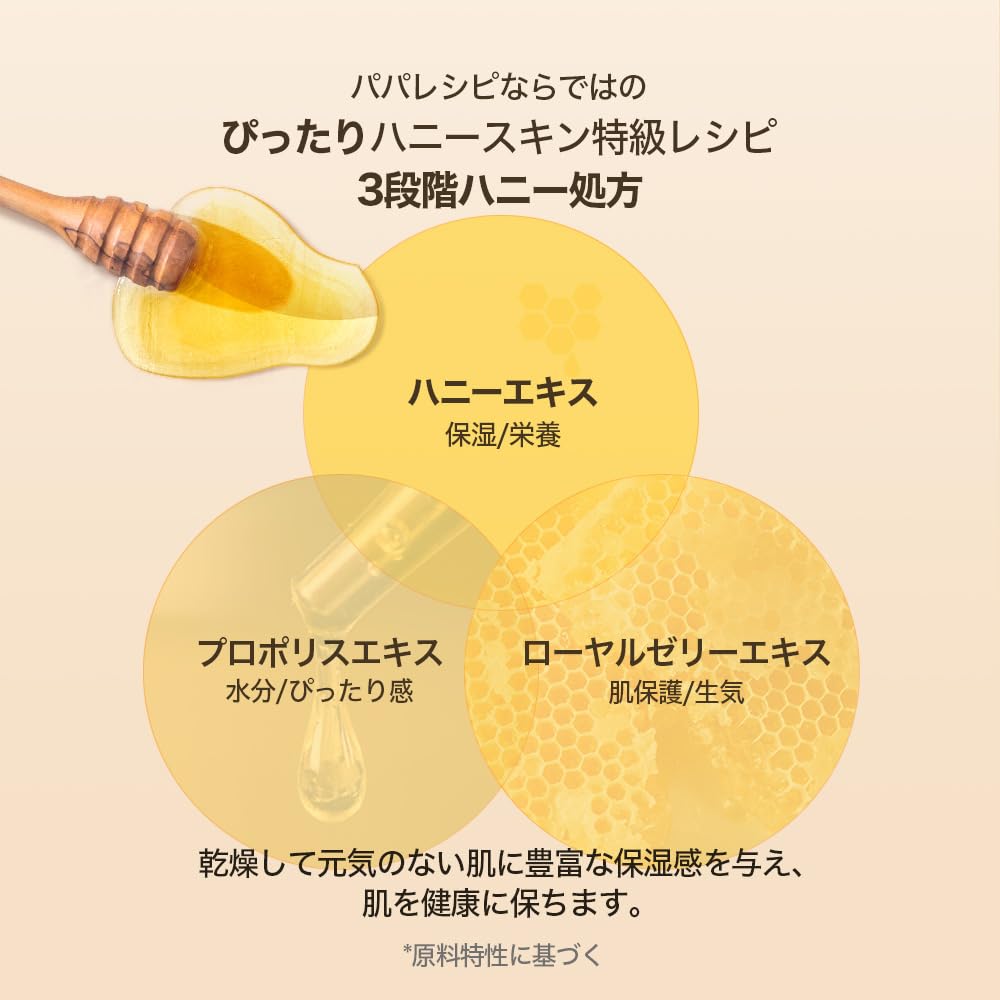 Papa Recipe Bombee Pepta Honey Mask 10 Pack – Hydrating Sheet Mask with 6 Types of Hyaluronic Acid and Honey Propolis Complex – Korean Skincare