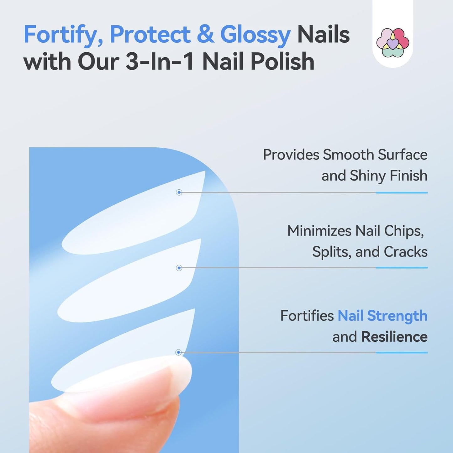 SAVILAND Advanced 3-in-1 Base & Top Coat & Nail Strengthener: Quick Dry Clear Nail Polish Nail Strengthener and Growth for Nail Treatment Repair Damaged Nails Care, Glossy Effect 0.5 fl oz