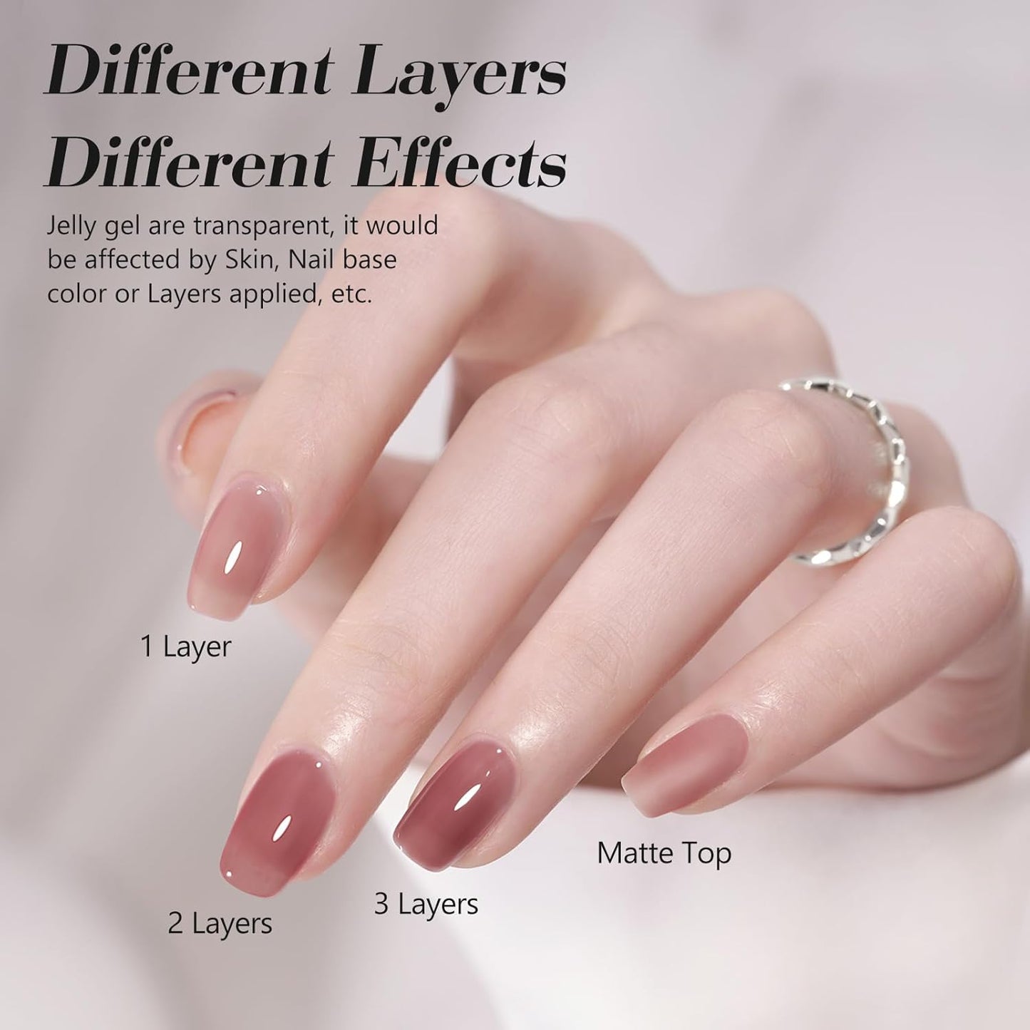 CANNI Pink Jelly Gel Polish – 9ML Translucent Sheer Nude Soak-Off UV/LED Gel Nail Polish for DIY Manicure or Salon Use