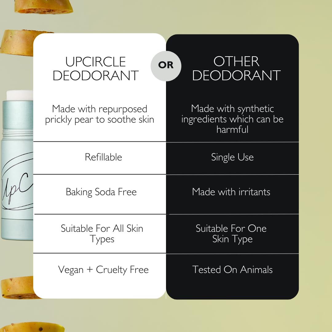 UpCircle Refillable Deodorant with Macadamia + Bergamot - 1 case + 1 refill - Suitable for Sensitive Skin - Natural - Hydrating - Up To 24 Hours of Lasting Protection