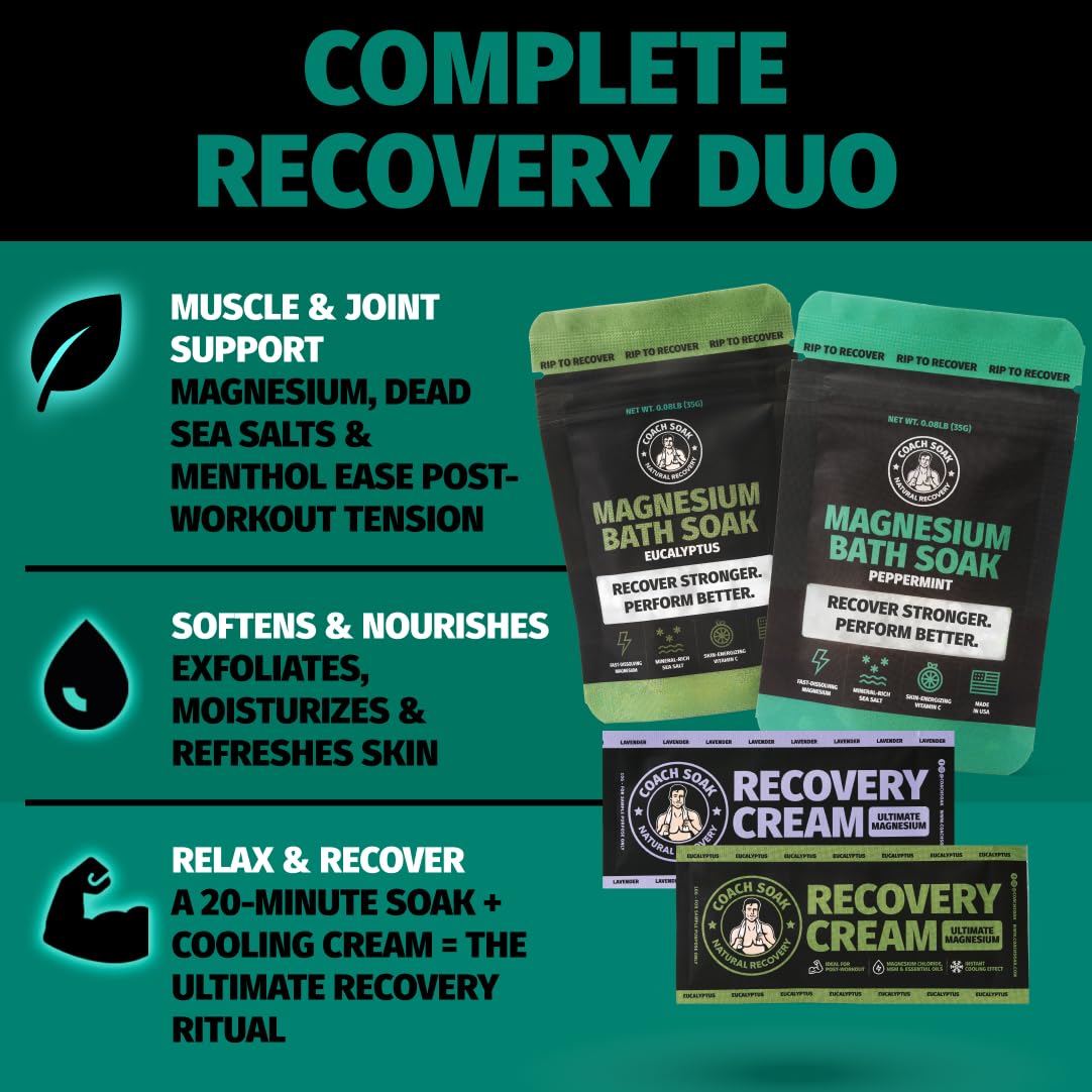 Coach Soak Magnesium Bath Flakes Mint & Lotion Trial Pack - Absorbing Magnesium Cream with Menthol - 0.18 lb (4 Pack) - Mixed Scents