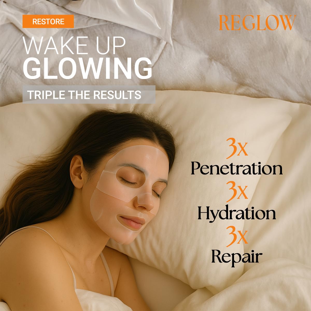 ReGlow RESTORE PRO Bio Collagen Real Deep Mask - Wake Up Glowing with Hydrogel Overnight Korean Face Mask for Glass Skin - Pore Minimizing & Elasticity - Collagen Sleeping Face Mask Skincare - 6 Pack