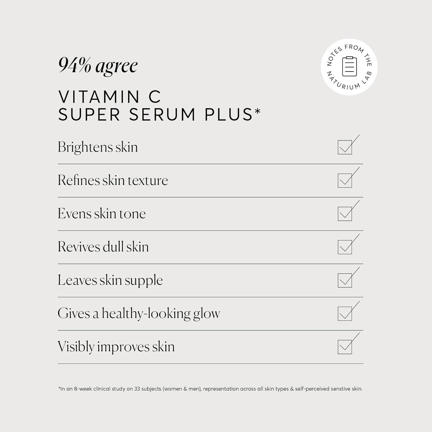 Naturium Vitamin C Super Serum Plus Jumbo, Smoothing Face Care, plus Retinol, Hyaluronic Acid, Niacinamide & Salicylic Acid, 2 oz