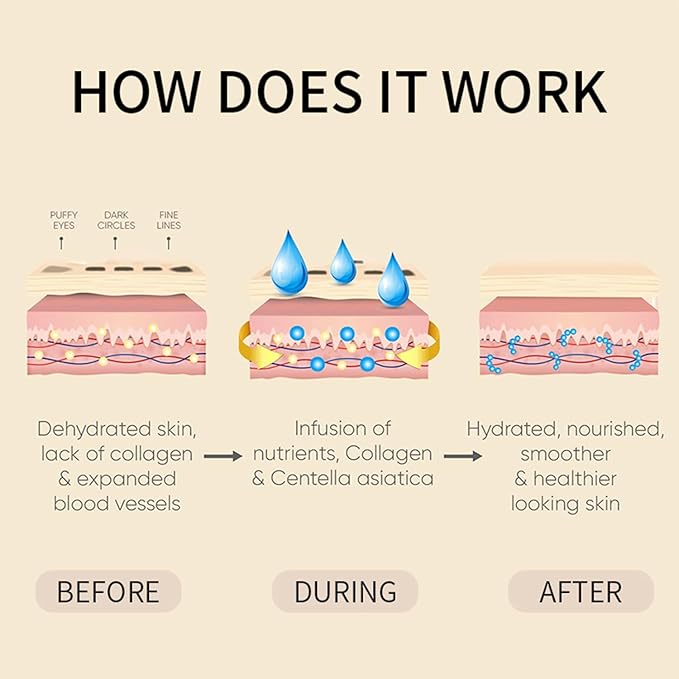 Eakroo 30 Pairs Golden Under Eye Patches, 24k Gold Under Eye Mask Eye Patches for Puffy Eyes, Eye Masks for Dark Circles and Puffiness, Reduces Wrinkle, Fine Lines and Eye Bags, Nourish Skin