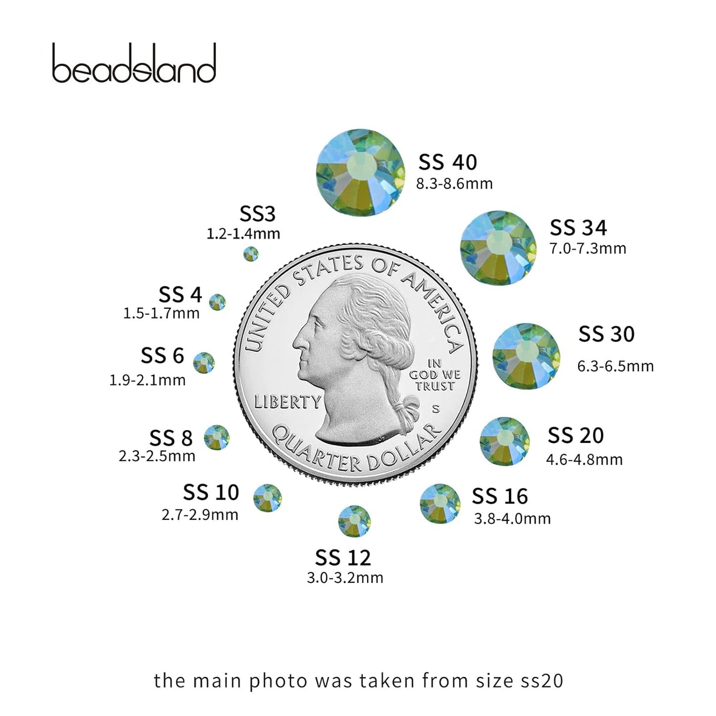 Beadsland 1440 Pieces Flat Back Crystal Rhinestones Round Gems,Peridot AB,SS6,1.9-2.1mm