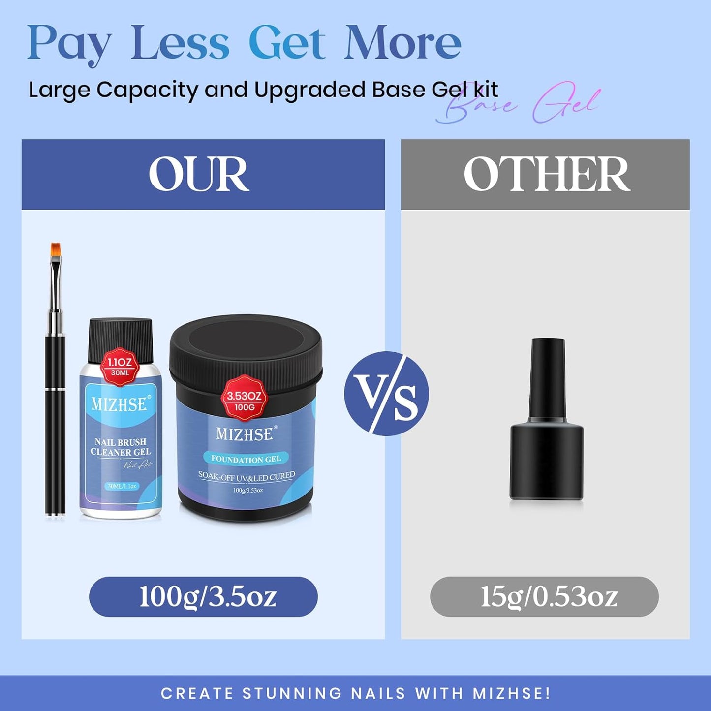 MIZHSE 100ML Base Coat for Gel Nail Polish, Super Large Capacity Base Coat Upgraded Formula Long-Lasting with Brush and Brush Cleaner Soak Off Nail Salon Home DIY