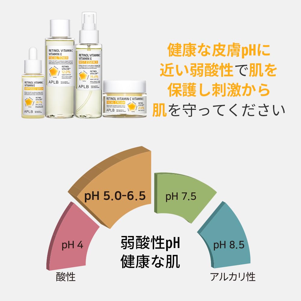 APLB Retinol Vitamin C Vitamin E Ampoule Serum | RETINOL VITA CEN™ 28.1% 1.35 FL.OZ/Korean Skincare, Long lasting moisturizing, Revitalize for gentle and improve skin texture
