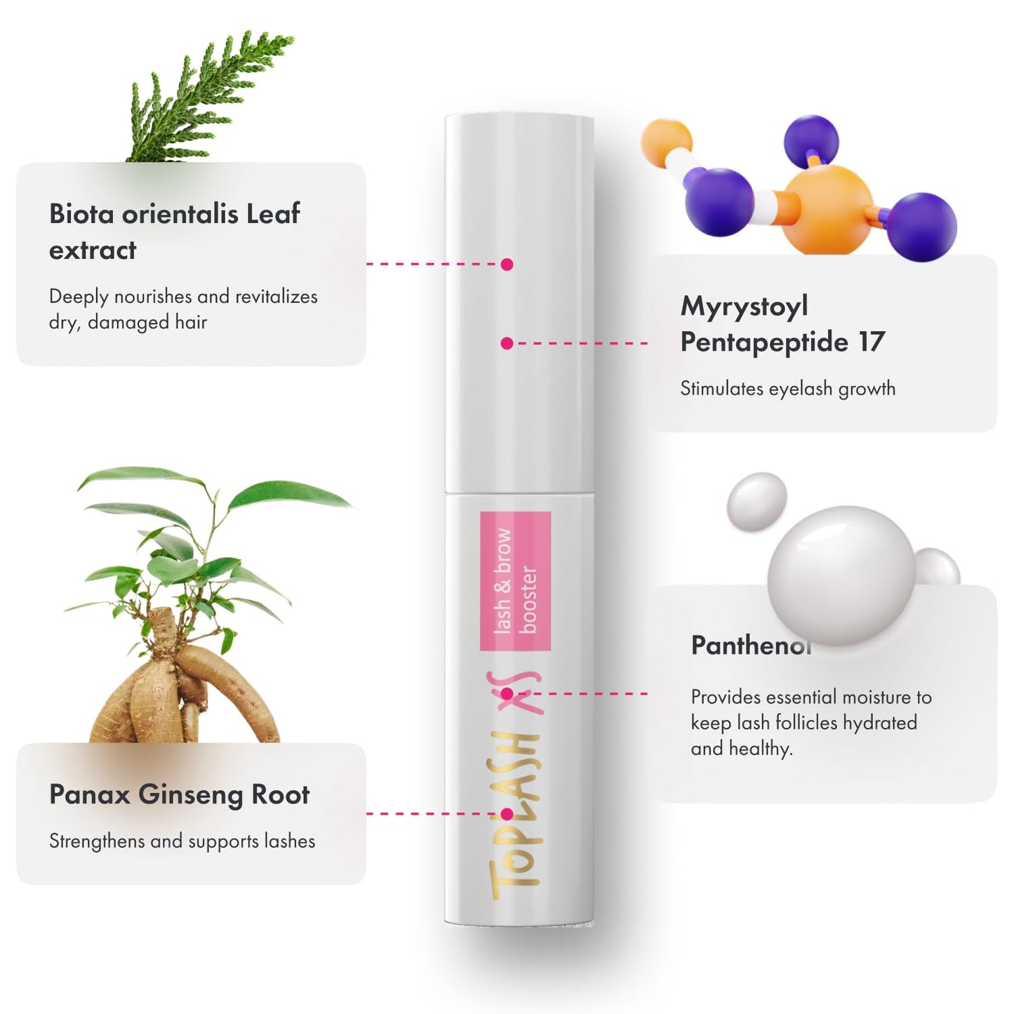 Eyelash Growth Serum - Innovative Formula for Longer, Thicker, Fuller Brows & Lashes - Natural, Cruelty-Free & Hypoallergenic - 0,05 Fl Oz(1,5 ml)