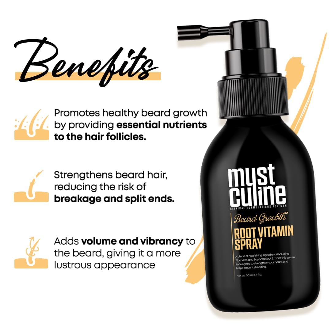 Beard Root Vitamin Spray, 4 Pack, Unscented, Supports Beard and Moustache Growth and Strengthening, Increases Elasticity, Prevents Breakage, Volumizes
