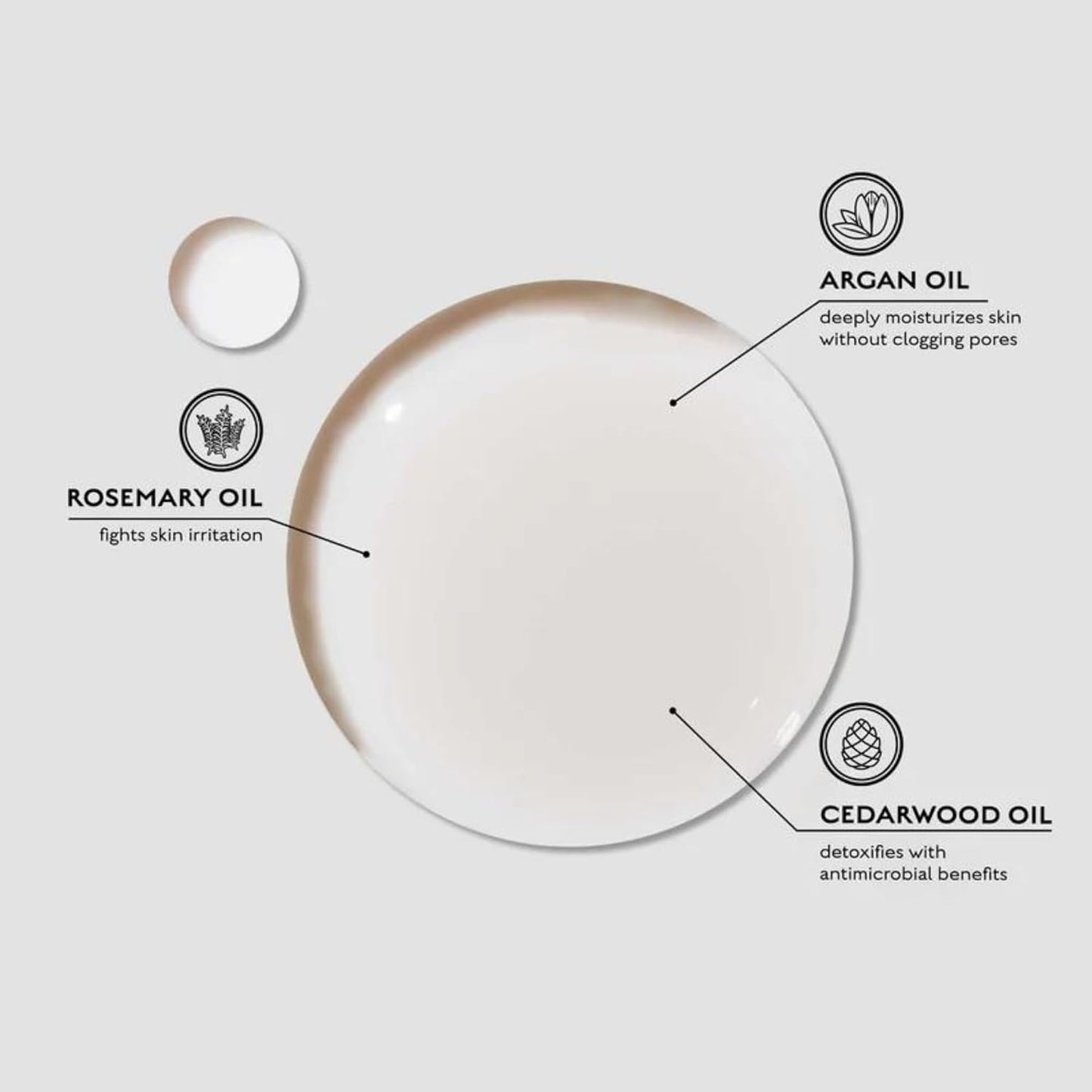 Caswell-Massey Number Six Shave Cream, Natural Men’s Shaving Cream for Smooth Beard Shaving, Soothing for Sensitive Skin, Made in USA, 8 Oz