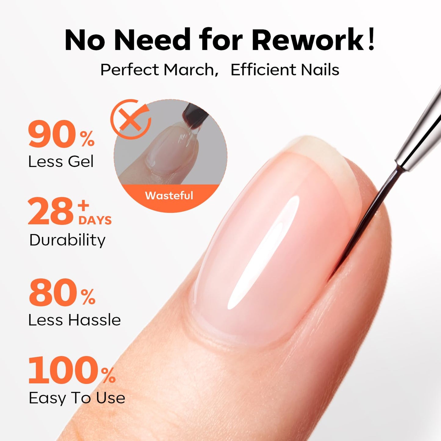modelones Builder Nail Gel, 7-in-One Clear Builder Nail Polish with Detachable Liner Brush, 15ml LED Lamp Cured Rubber Base Gel Polish Strengthener Color Base Coat Thickening Solution