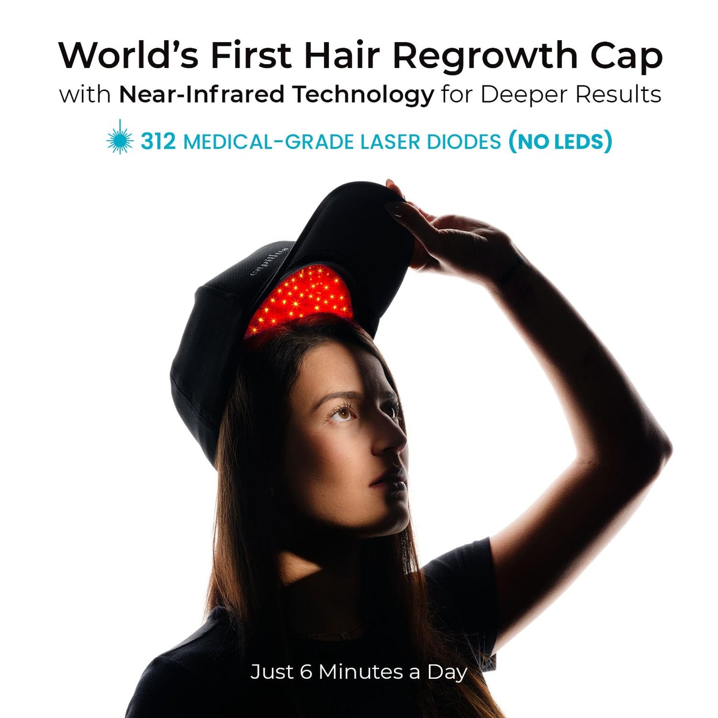 Capillus SPECTRUM Red Light Hair Therapy Hat, Laser Hair Growth Cap, Red Light Therapy for Hair Growth, Hair Red Light Therapy Red Light Cap Hair Regrowth 312 Low Level Laser Therapy + Bluetooth App