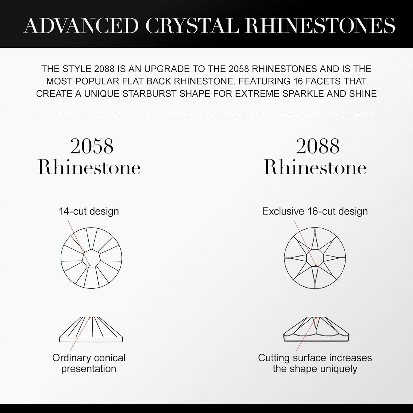 Novani Fuchsia Rhinestones 288pcs Flat Back Round Rhinestone Style 2088 Sparkly Crystal Gemstones for Nail Art and Crafting SS30,6.4-6.6mm