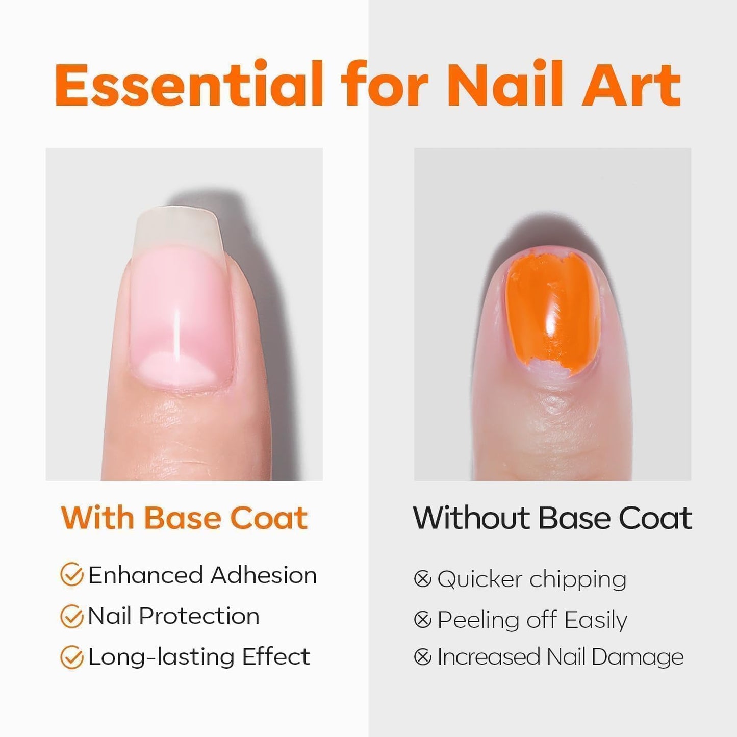 modelones Hema-Free Gel Base Coat, No Wipe Base Coat Gel Nail Polish Hypoallergenic Clear Color Long Lasting Glossy for Weak Nails Protect Soak Off Home Salon Gif Girls Woman Manicure U V/LED Needed