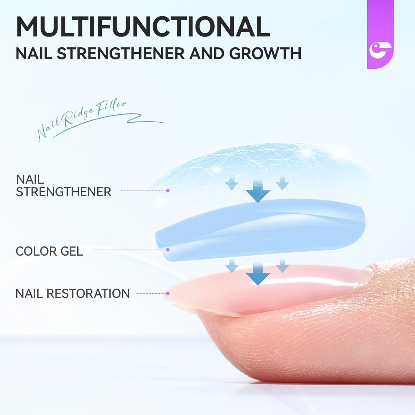 Nail Polish Strengthener and Growth Treatment: Azure Blue 15ml Gelike EC 6 in 1 Natural Nail Strengthener for Damaged Nails - Long Lasting Nail Hardener and Strengthener - For Daily Home Salon