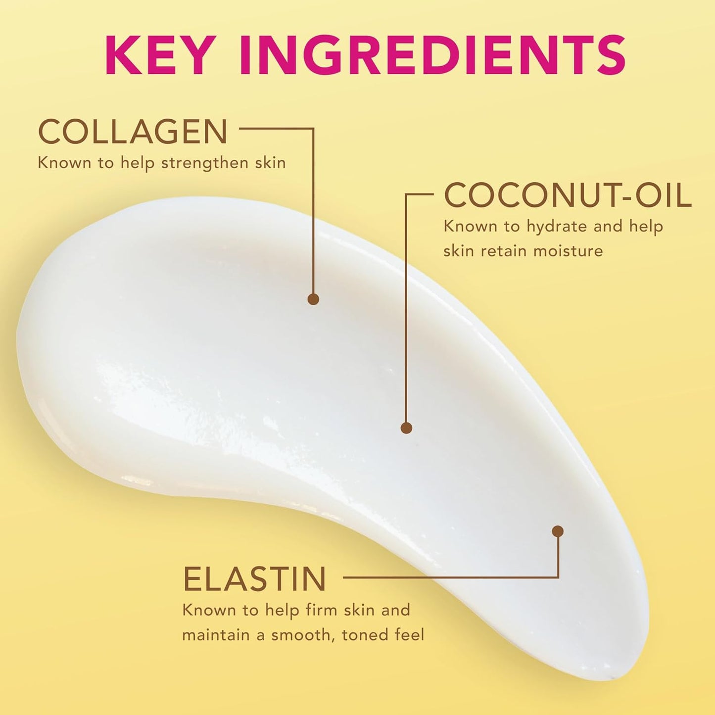 Jergens Natural Glow +Firming Self Tanner Body Lotion, Medium to Deep Skin Tone, Sunless Tanning Moisturizer with Collagen and Elastin, Helps to Visibly Reduce Cellulite, 7.5 Oz, Pack of 2