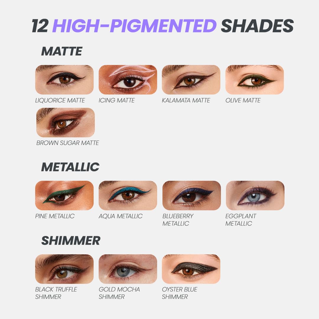 Wonderskin Eyeliner Pencil, 1440 Longwear Blue Purple Eyeliner Pencil - Waterproof, Sharpenable & Smudge Proof