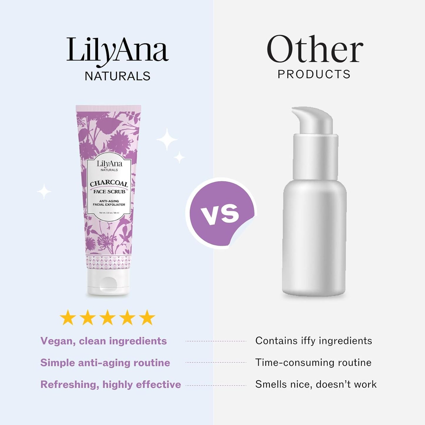 LilyAna Naturals Charcoal Face Scrub - Facial Exfoliator - Microdermabrasion Scrub - Facial Skin Care Products for Women and Men - Lavender and Tea Tree Oil - 3oz