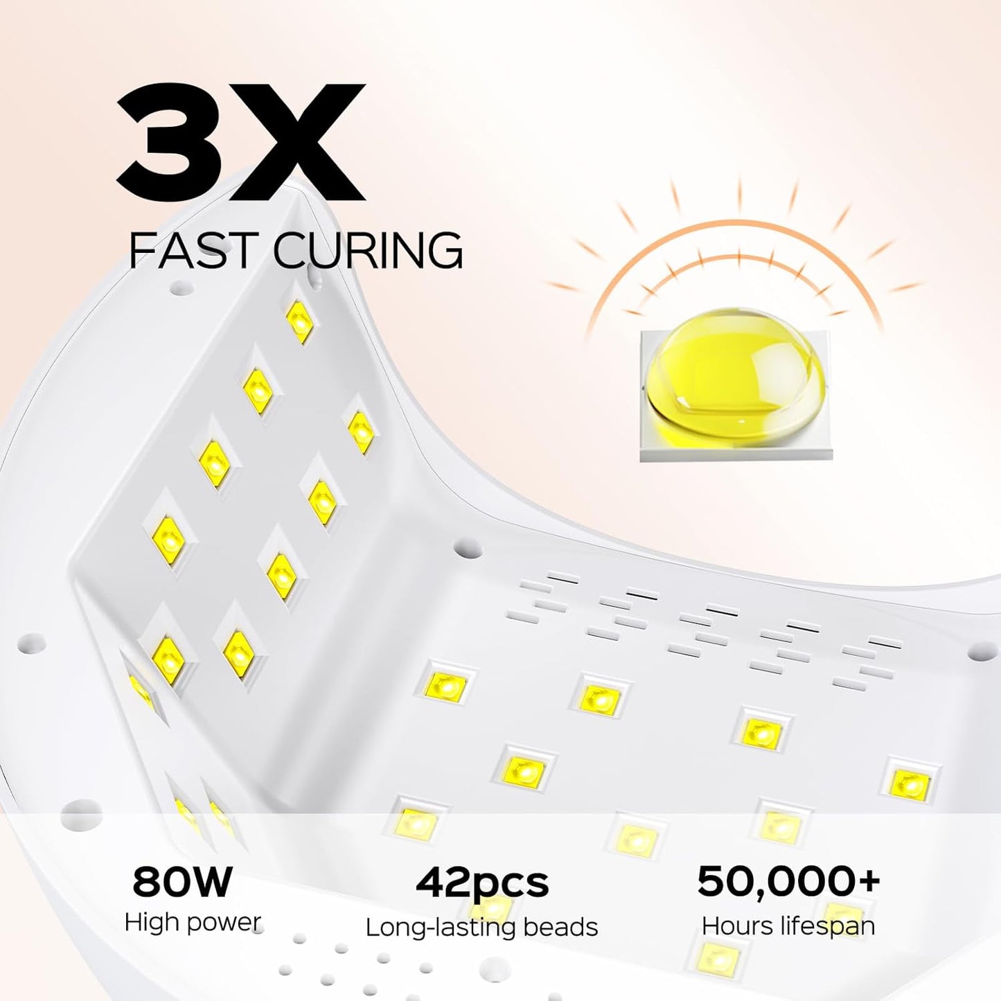 BOLASEN Professional Gel UV Nail Lamp with Metal Base, True 80W LED Nail Dryer for Gel Polish, UV Light for Gel Nails, Fast Curing Lamp with 4 Timers, Auto Sensor, LED Display, i2 Plus (Plug-in White)