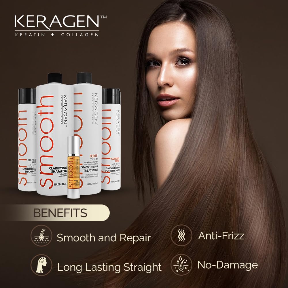 Keragen Brazilian Keratin Hair Treatment - Premium Straightener Cream, Sulfate-Free Anti-Frizz Products, Perfect Straightening Solution for Dry & Damaged Hair, Kit Combo Set