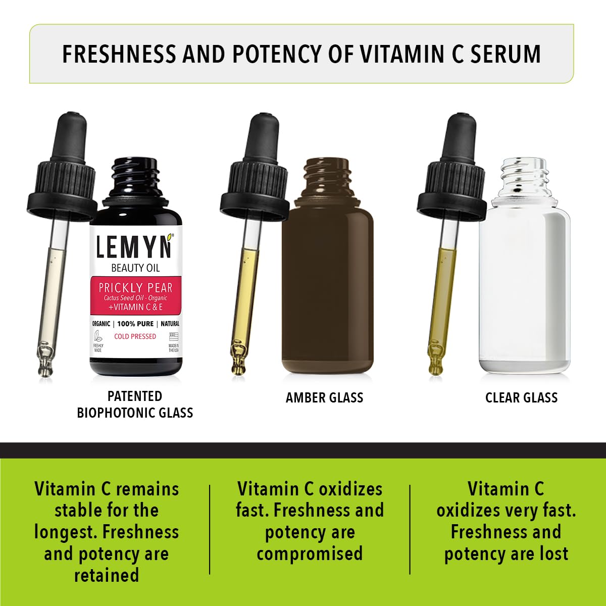 Prickly Pear Oil Royal Radiance | Freshly Made | Supercharged with Clinically Proven THD Vitamin C | The Queen of Oils | Luxurious Hydration & Glow | Nature’s Crown Jewel